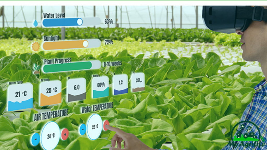 Smart Farming: Technologies & Benefits For Agriculture 