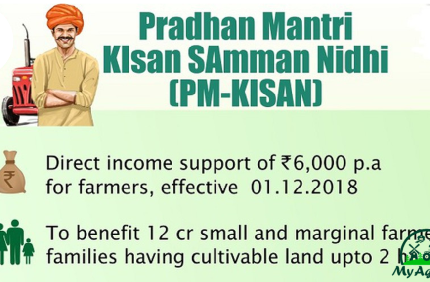 Pradhan Mantri Kisan Samman Nidhi (PM-KISAN)