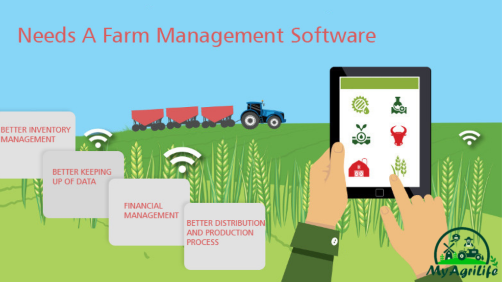 Farm Management Software